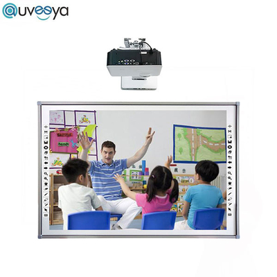 Branco interativo do iwb em linha do ODM embarca a tela de Digitas Whiteboard