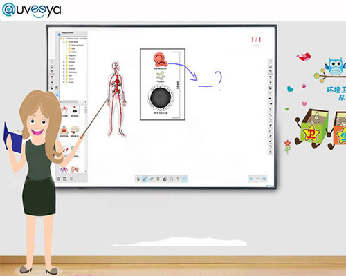 Multi toque Smart Whiteboard Digital Ir Whiteboard interativo da sala de aula com projetor